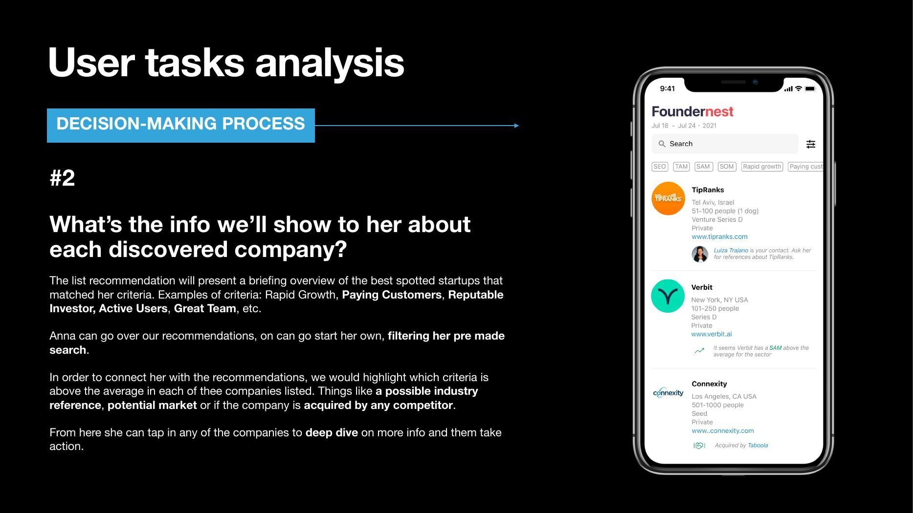 Awareness — receiving a weekly digest