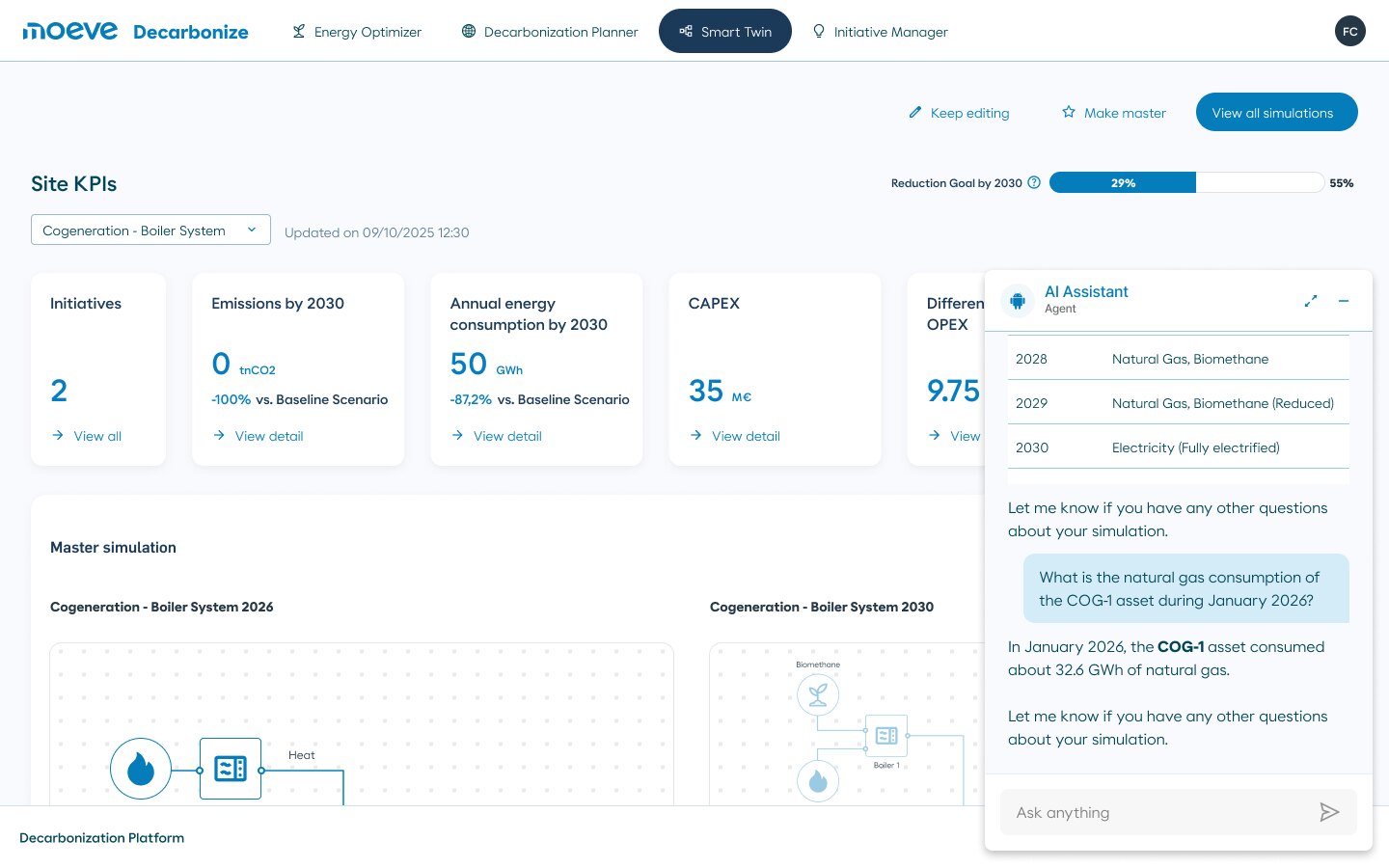AI assistant answering a question about natural gas consumption of an asset